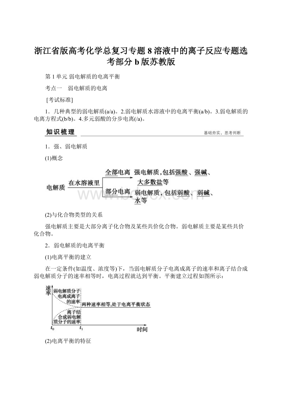 浙江省版高考化学总复习专题8溶液中的离子反应专题选考部分b版苏教版.docx_第1页