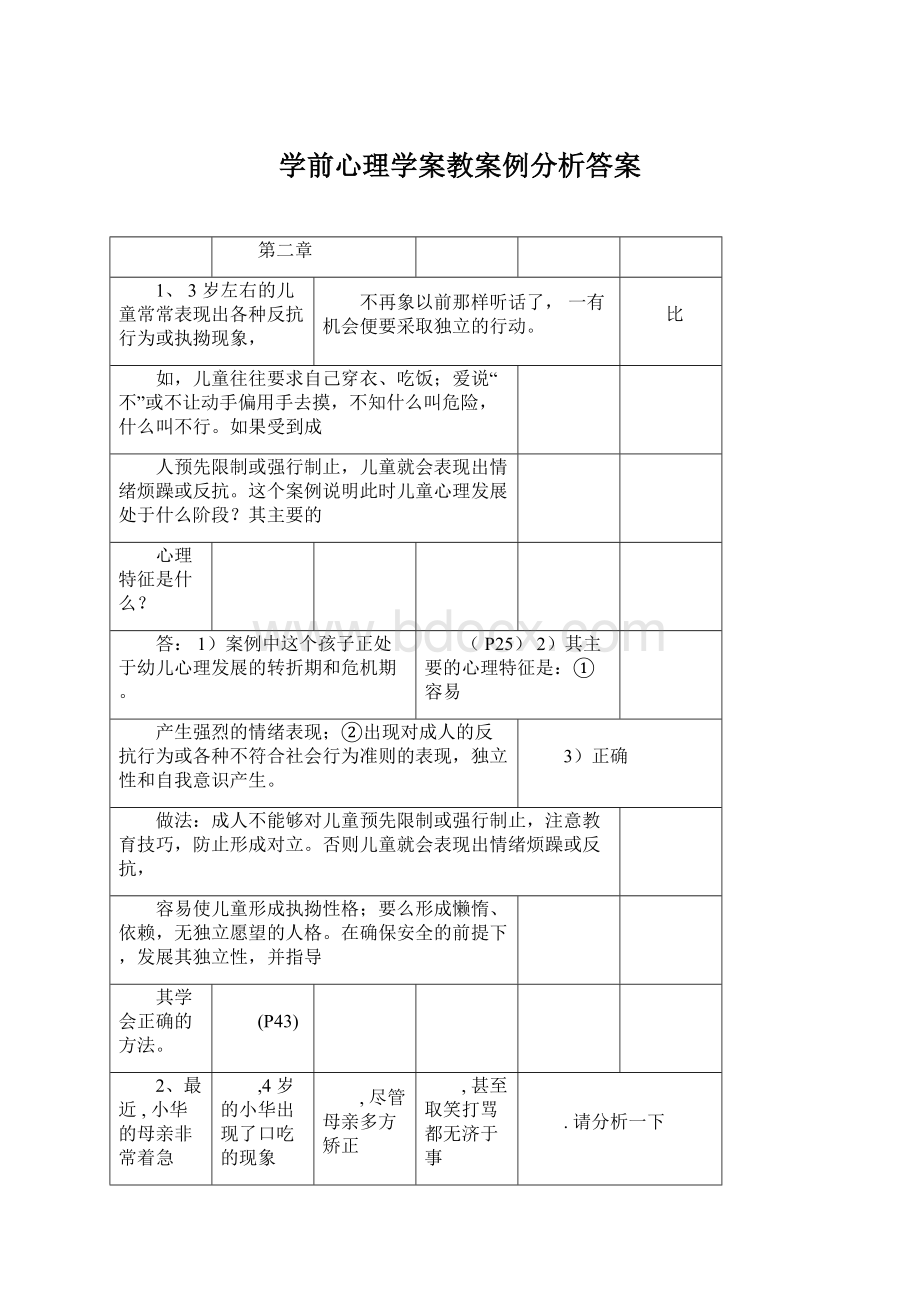 学前心理学案教案例分析答案.docx