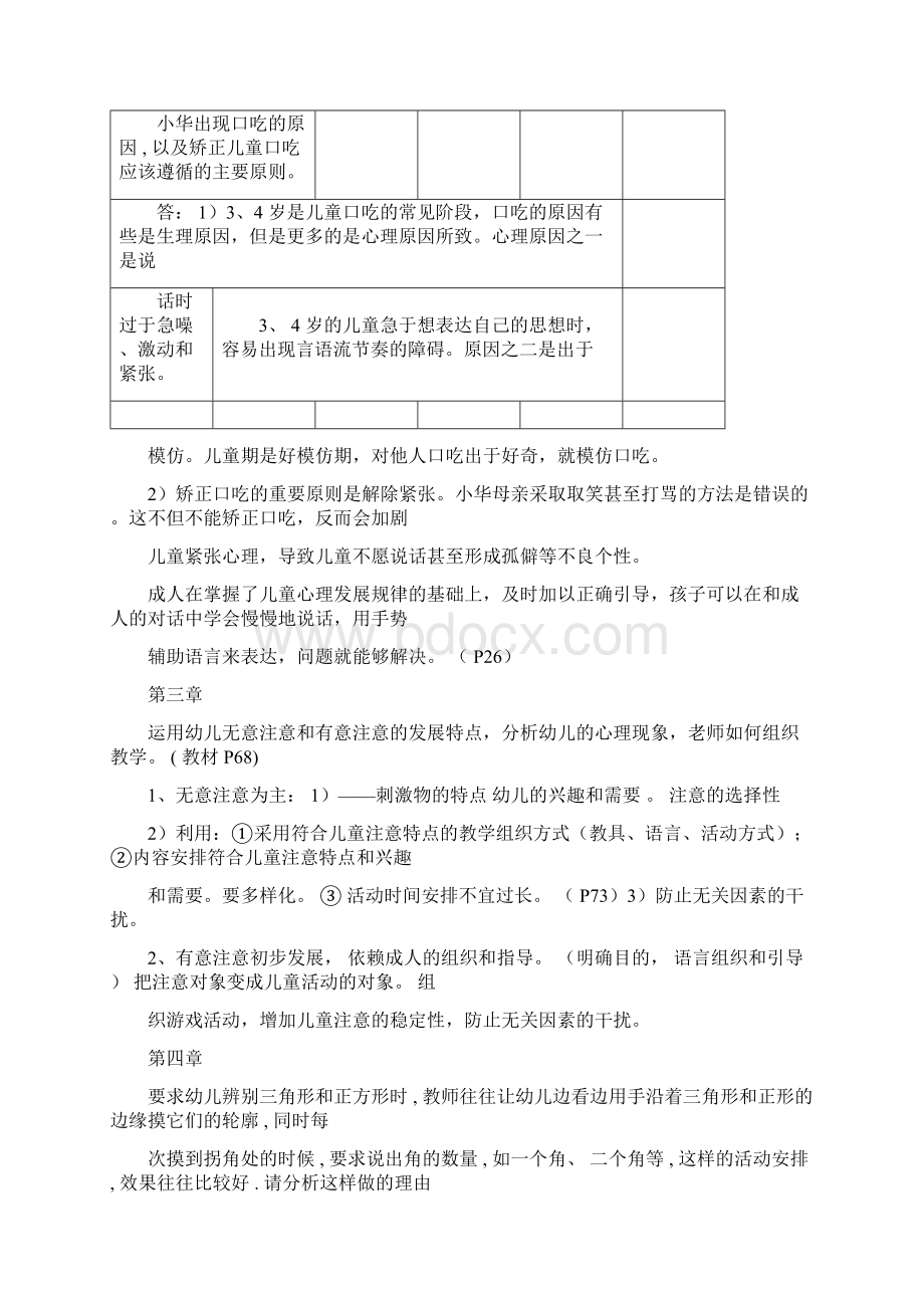 学前心理学案教案例分析答案.docx_第2页