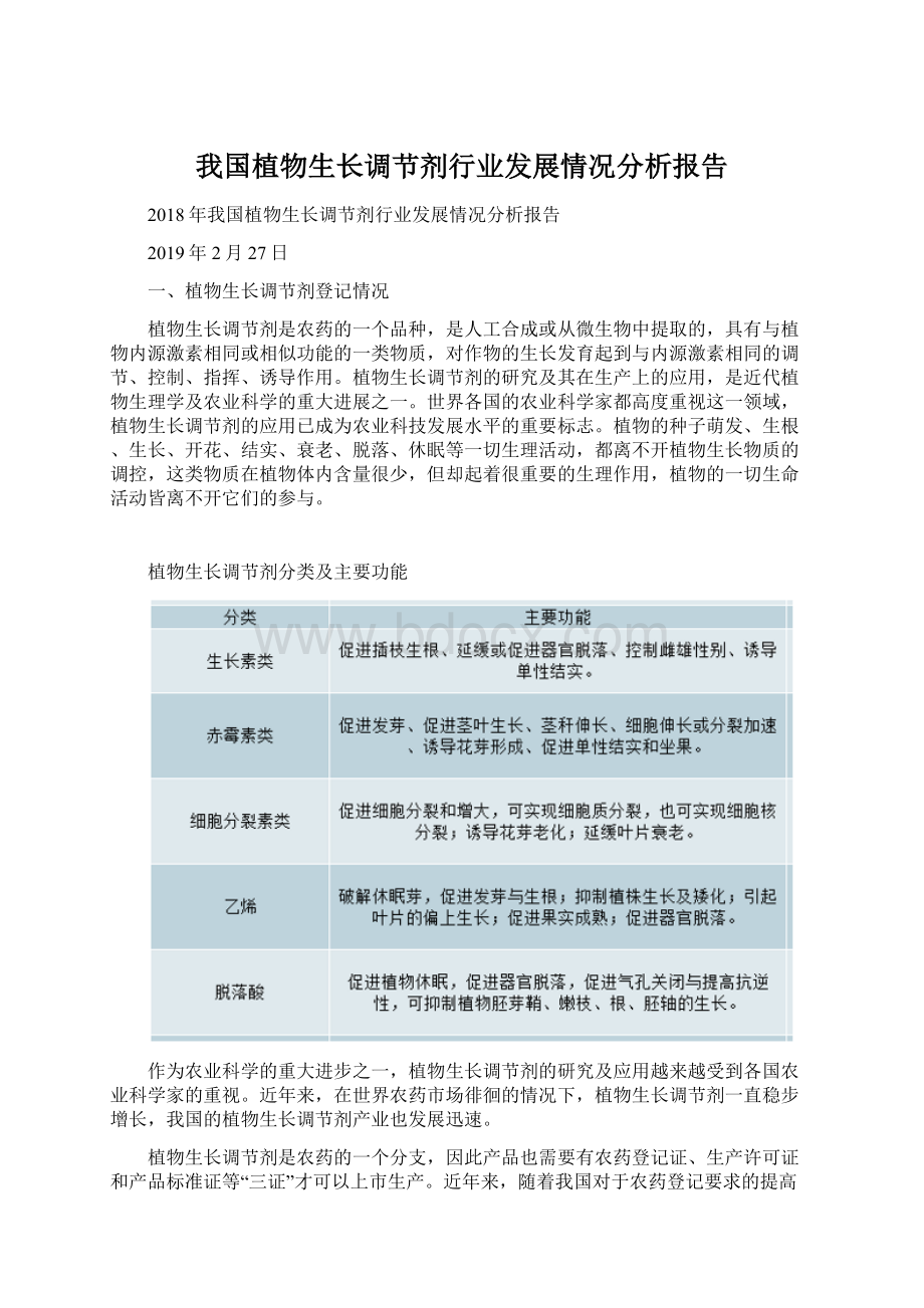 我国植物生长调节剂行业发展情况分析报告.docx