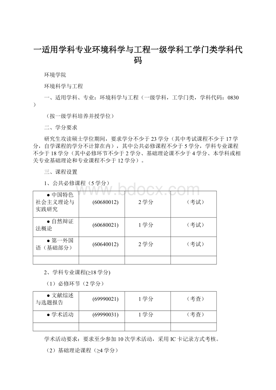 一适用学科专业环境科学与工程一级学科工学门类学科代码文档格式.docx_第1页