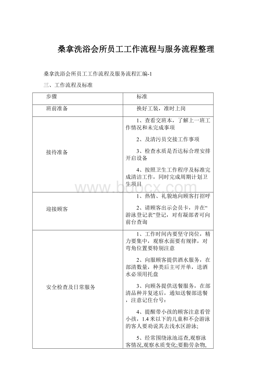 桑拿洗浴会所员工工作流程与服务流程整理文档格式.docx_第1页