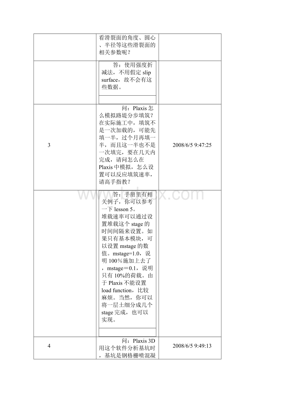 Plaxis中常见问题集锦全解.docx_第2页