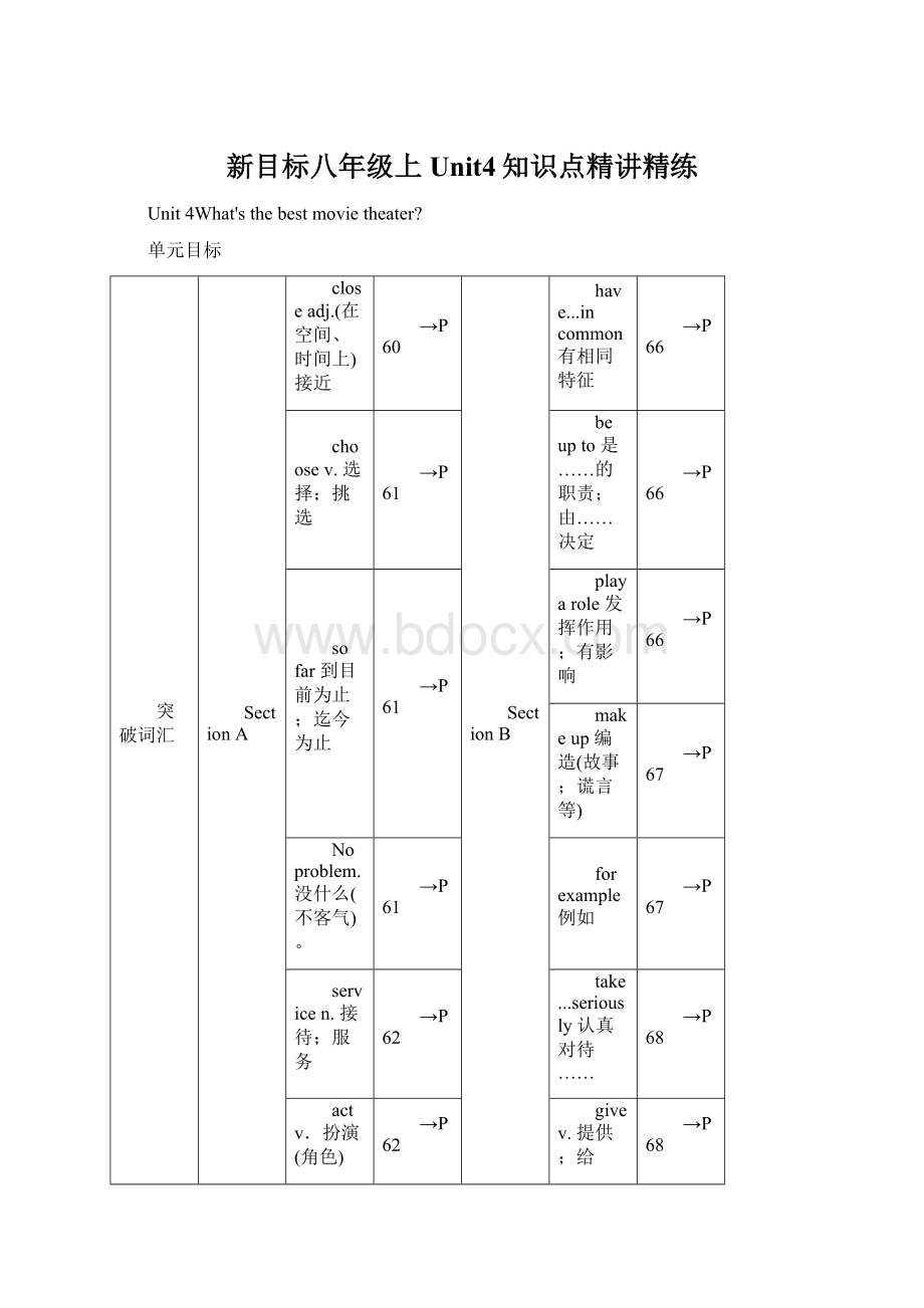 新目标八年级上Unit4知识点精讲精练Word文档下载推荐.docx_第1页