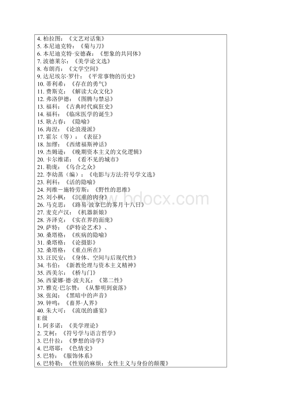 这是张闳先生给同济大学美学研究生开的书单.docx_第3页