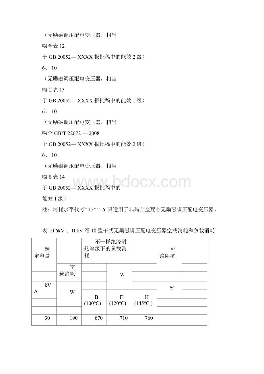 变压器技术参数.docx_第3页