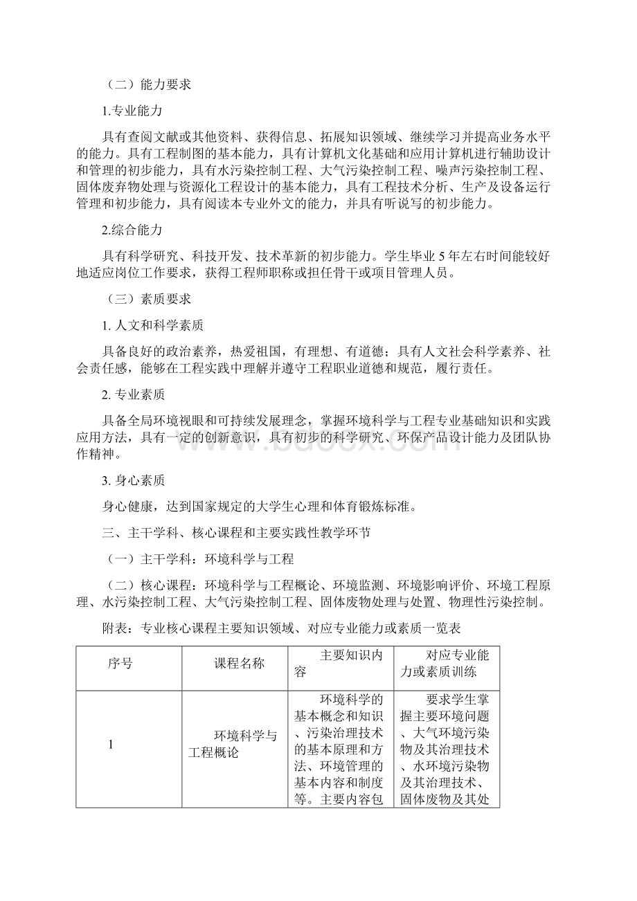 皖西学院环境科学与工程专业人才培养方案.docx_第2页