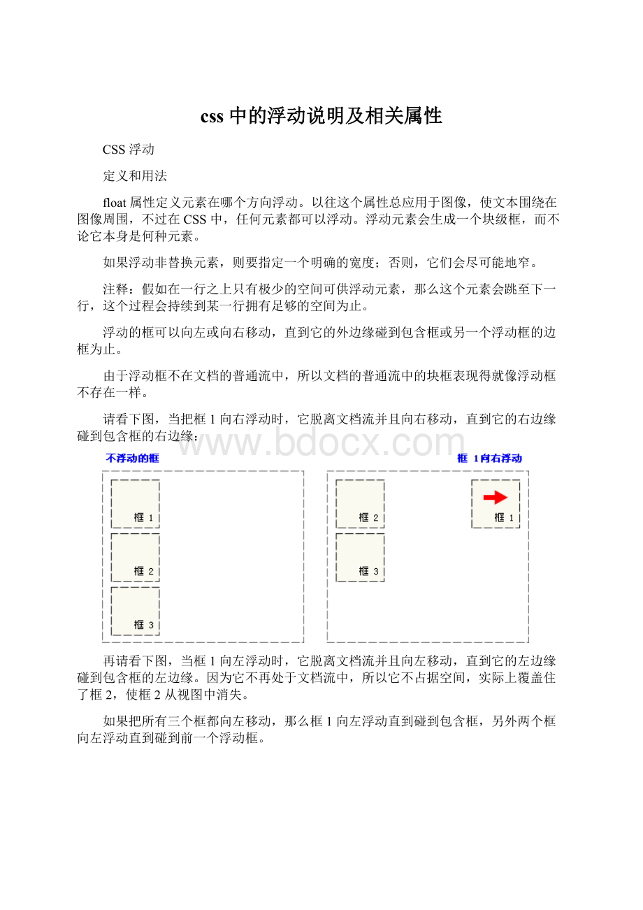 css中的浮动说明及相关属性Word文档格式.docx