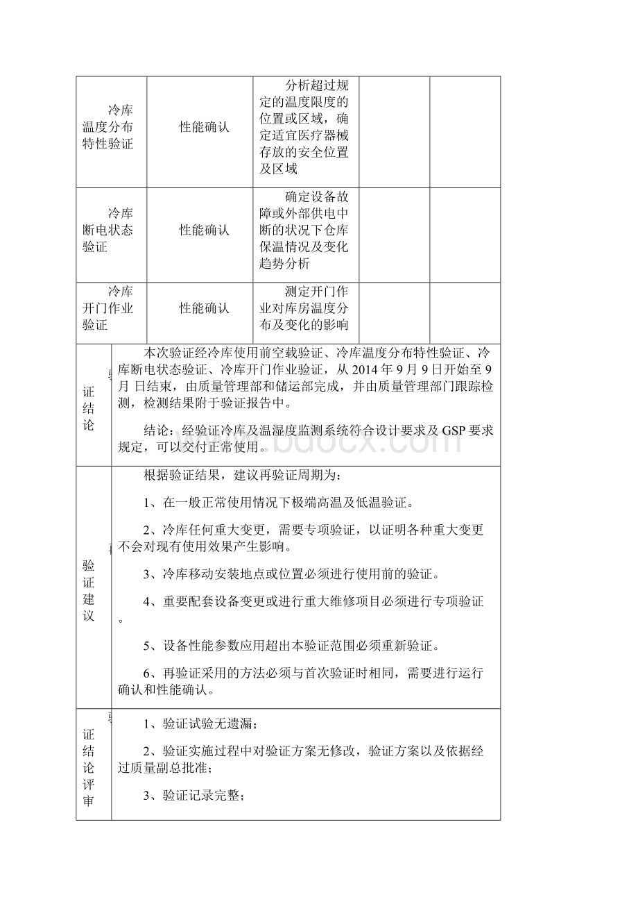 医疗器械冷库验证报告.docx_第3页