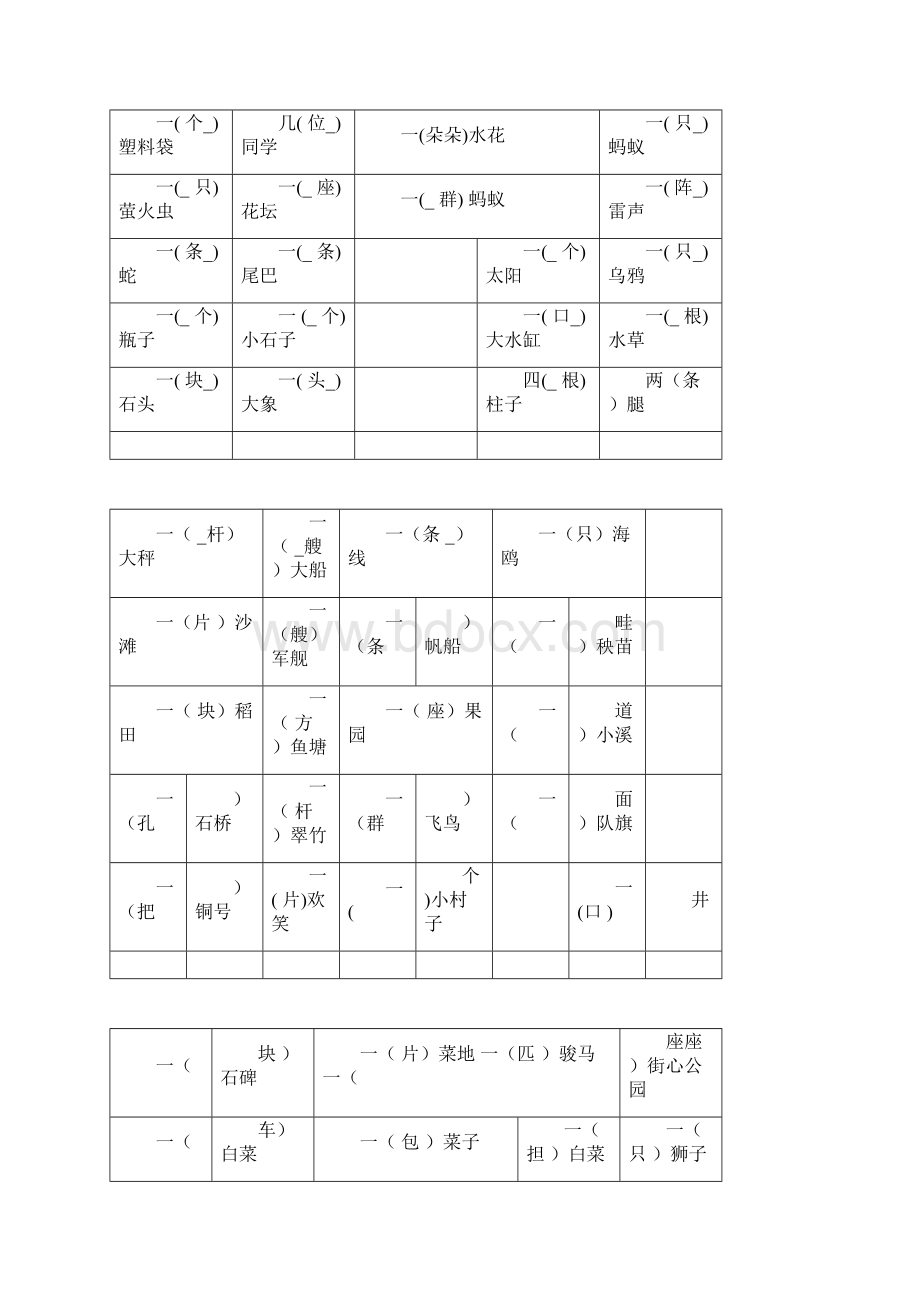 小学语文一年级全下册重叠词数量词反义词近义词多音字汇集.docx_第3页