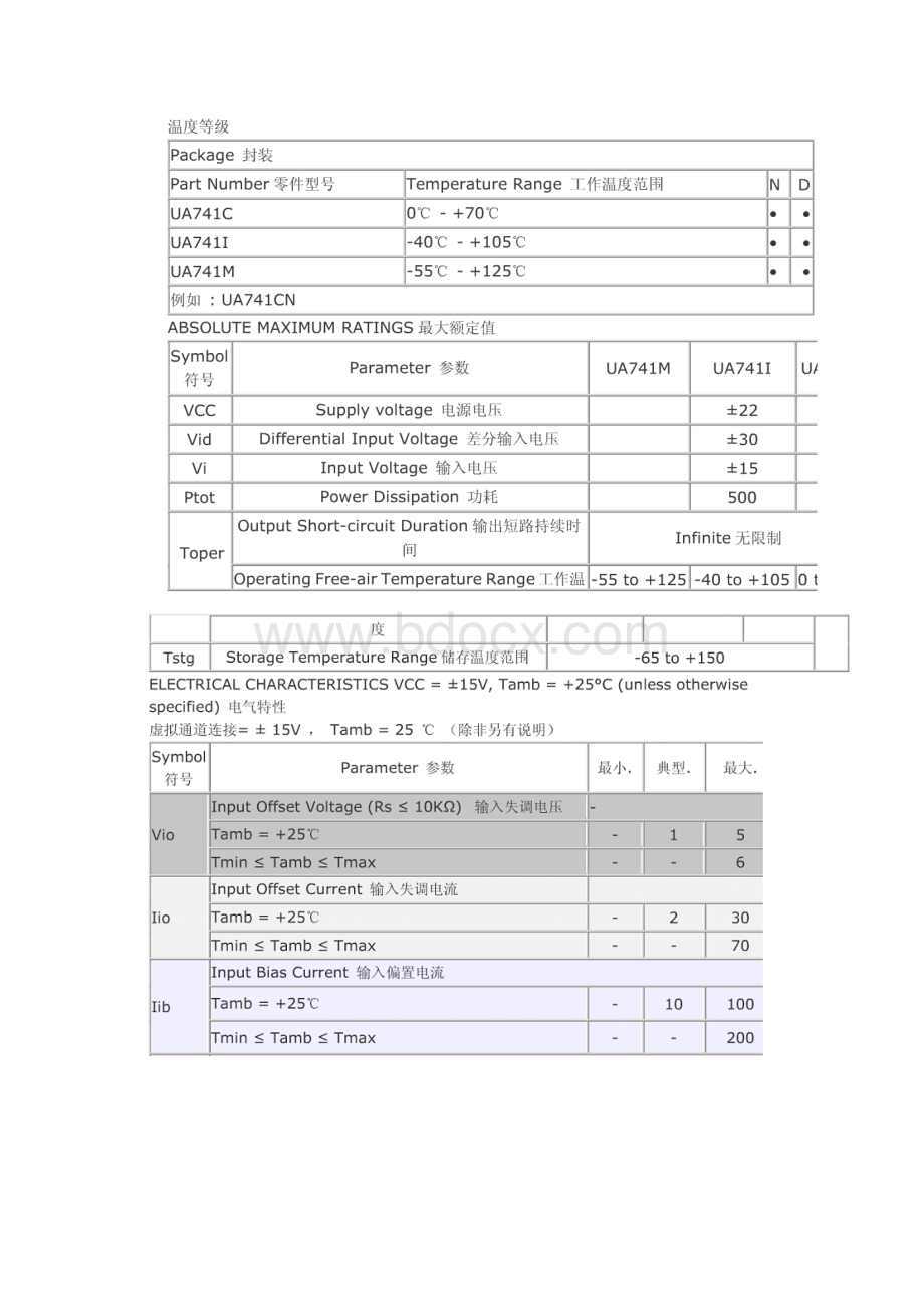 UA741中文资料和应用电路Word下载.docx_第3页