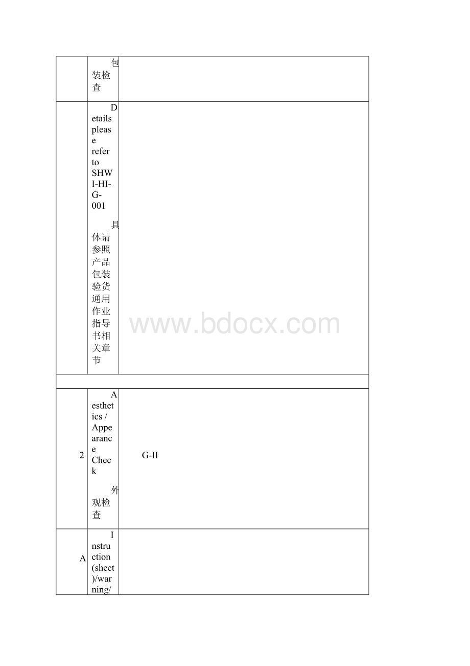 手袋箱包外贸QC常用必备英语Word文件下载.docx_第3页