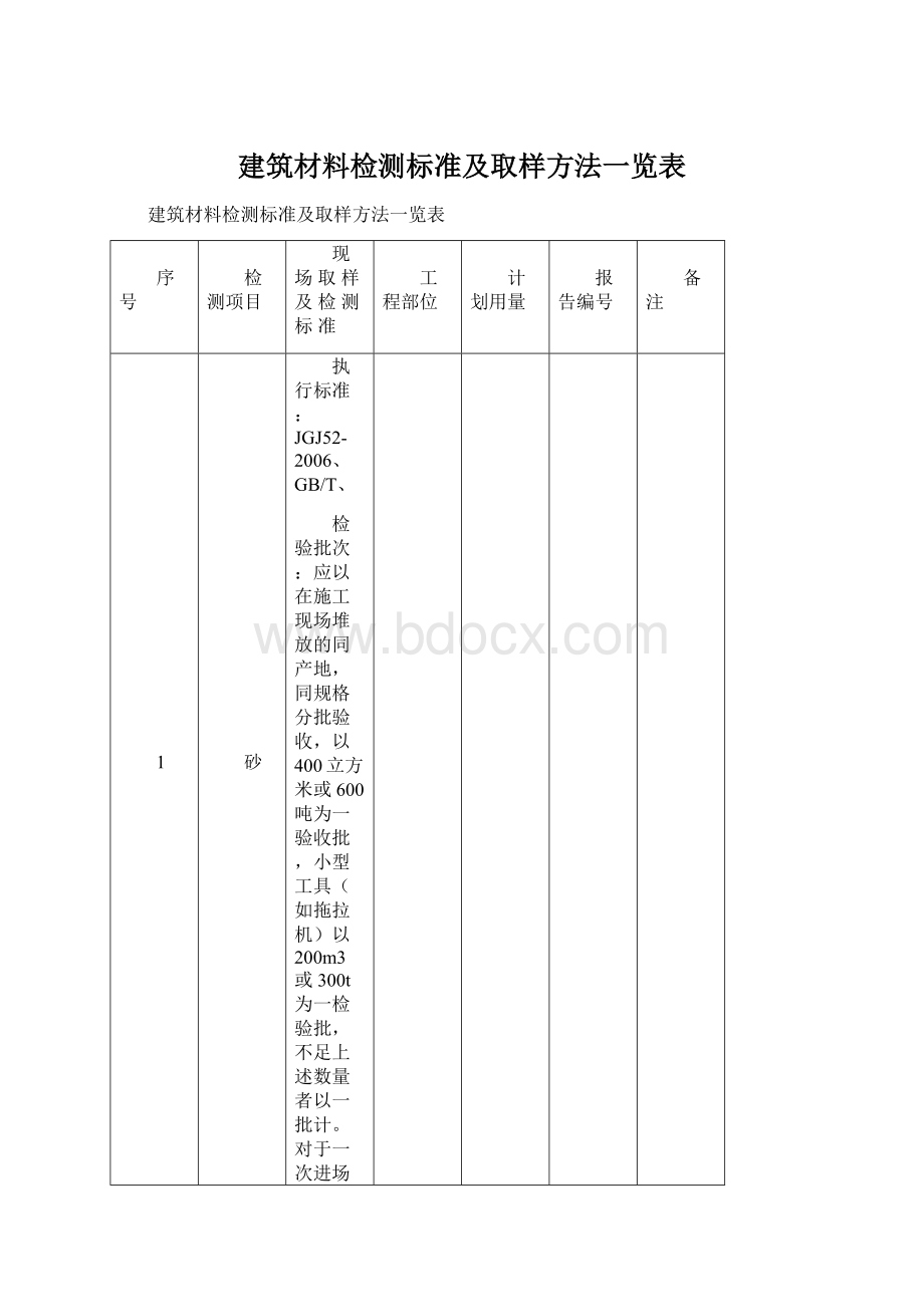 建筑材料检测标准及取样方法一览表Word格式文档下载.docx