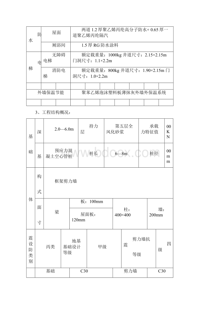 原材料检测计划.docx_第3页