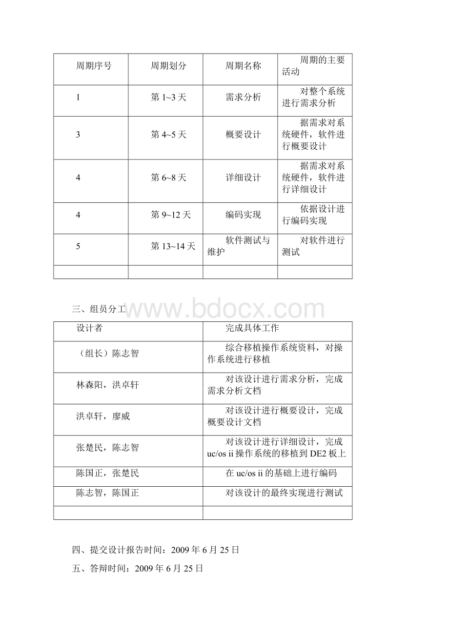 FPGA报告书.docx_第2页