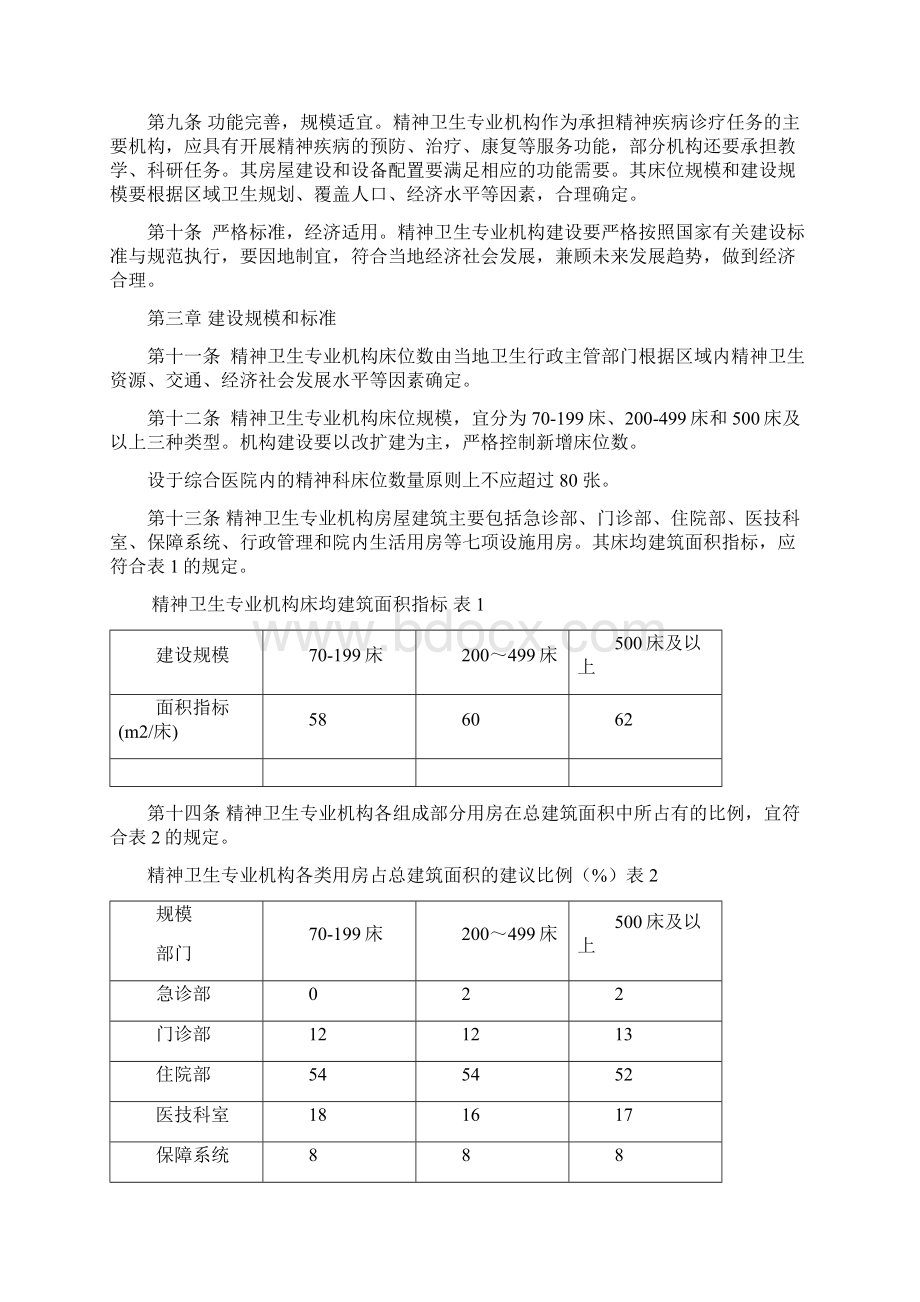 综合医院建设标准中华人民共和国民政部社会福利和慈善事.docx_第2页