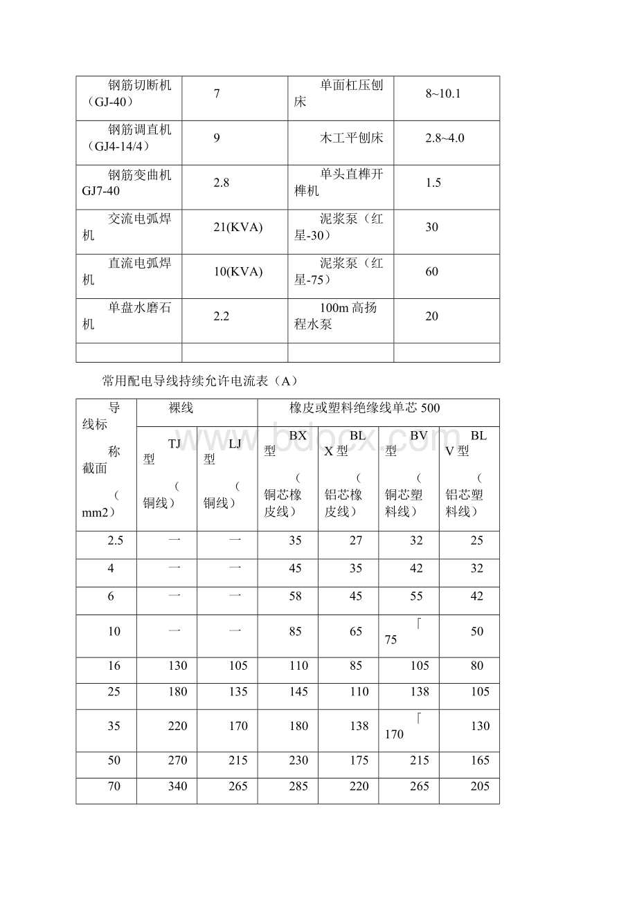 建筑施工计算手册建筑施工手册Word文档格式.docx_第3页