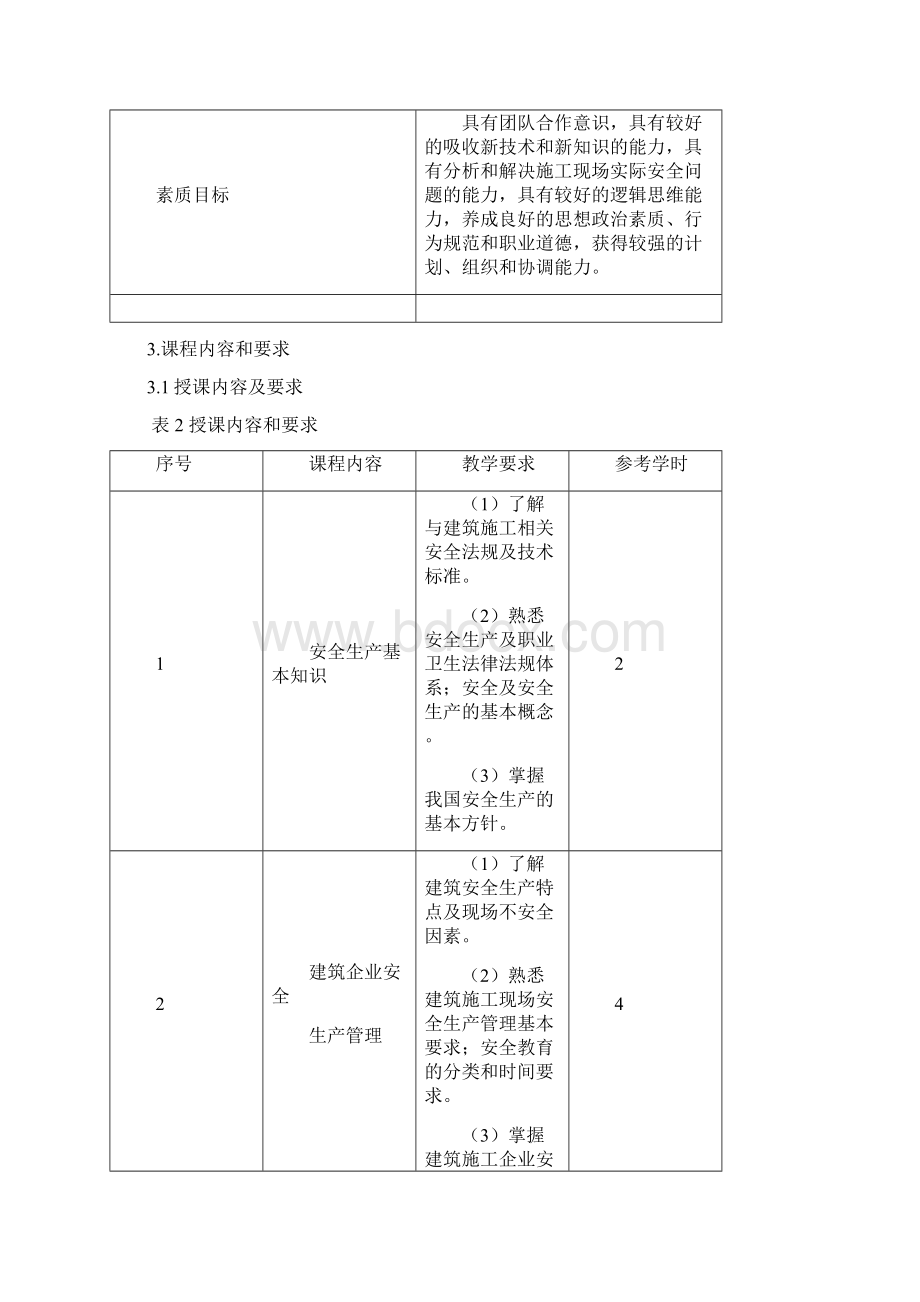 安全员专业基础课程标准Word格式文档下载.docx_第3页