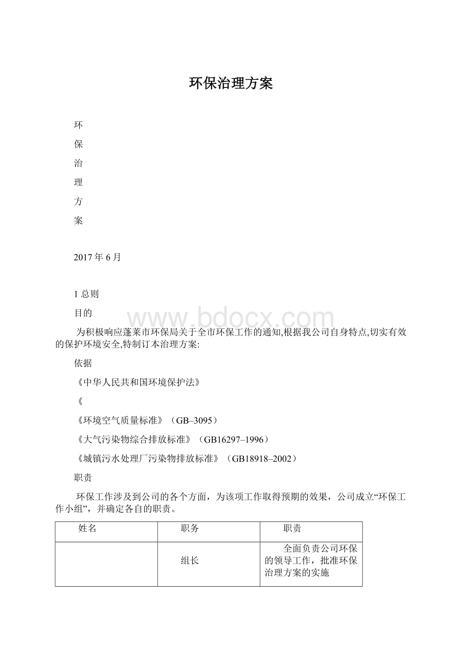 环保治理方案.docx