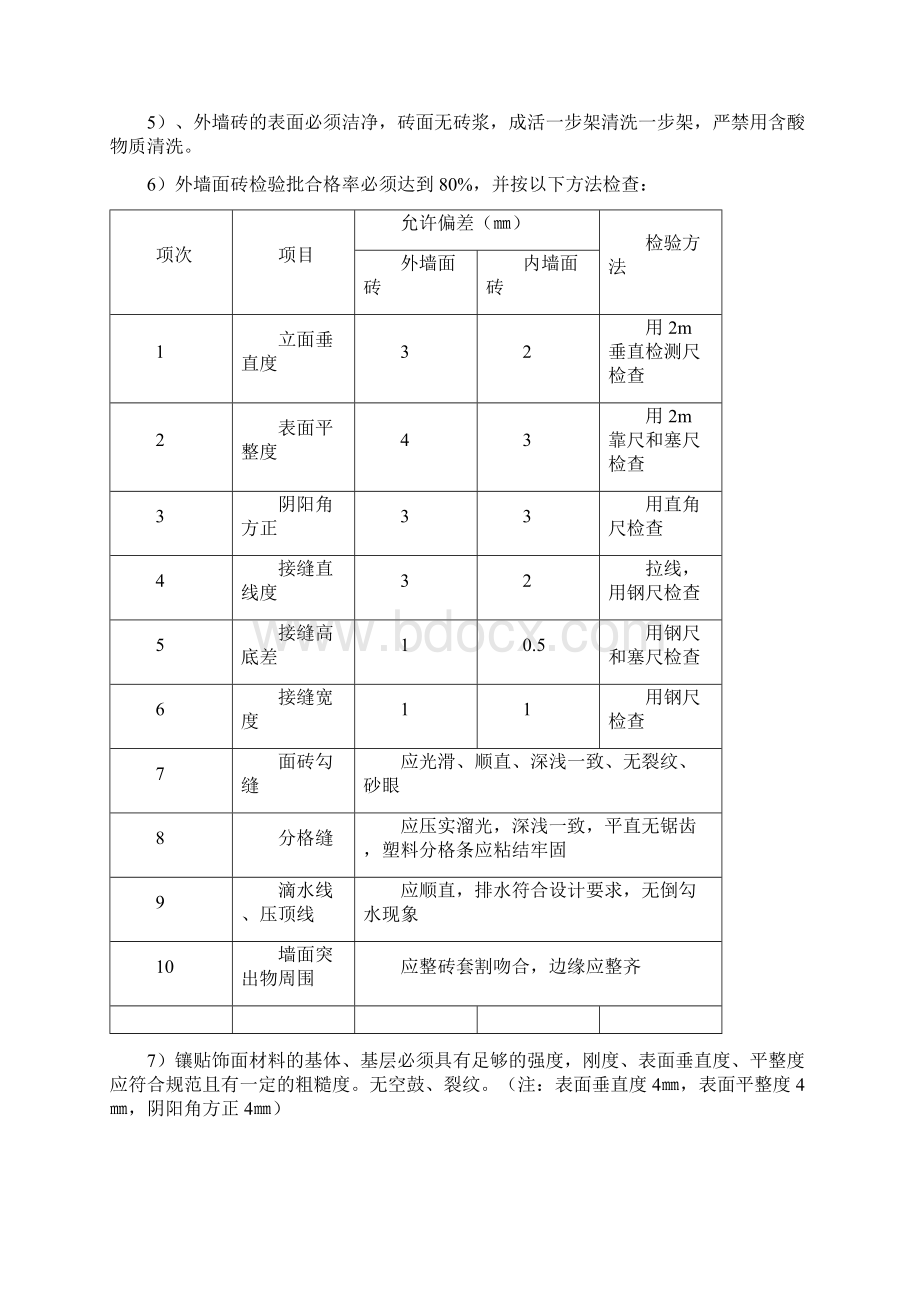 装饰工程质量管理规定.docx_第2页