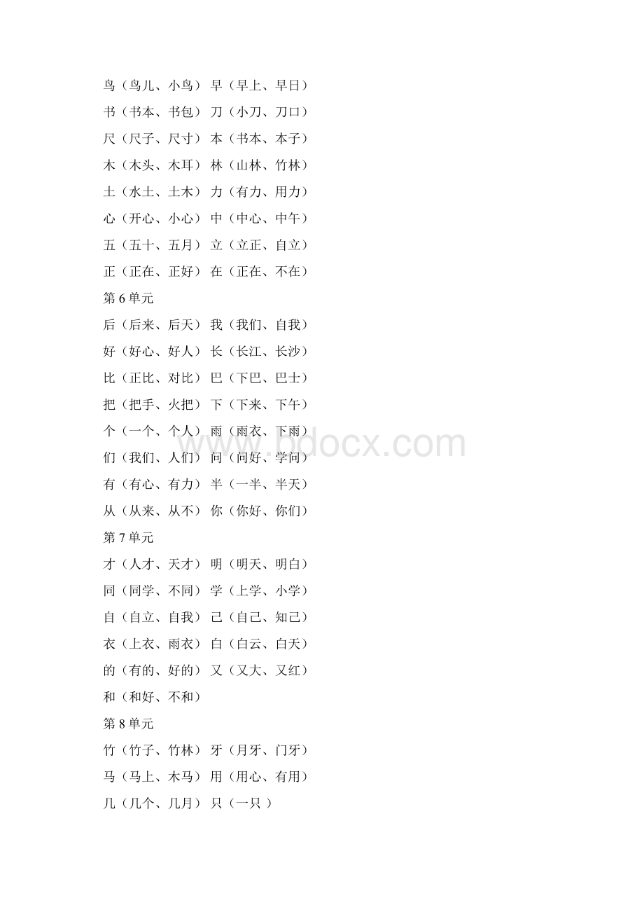 人教版一年级语文上册知识点汇总.docx_第2页