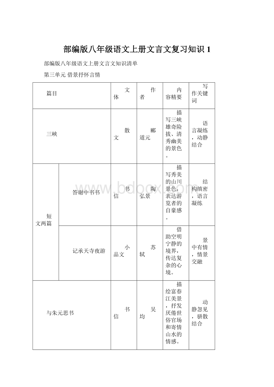 部编版八年级语文上册文言文复习知识 1文档格式.docx