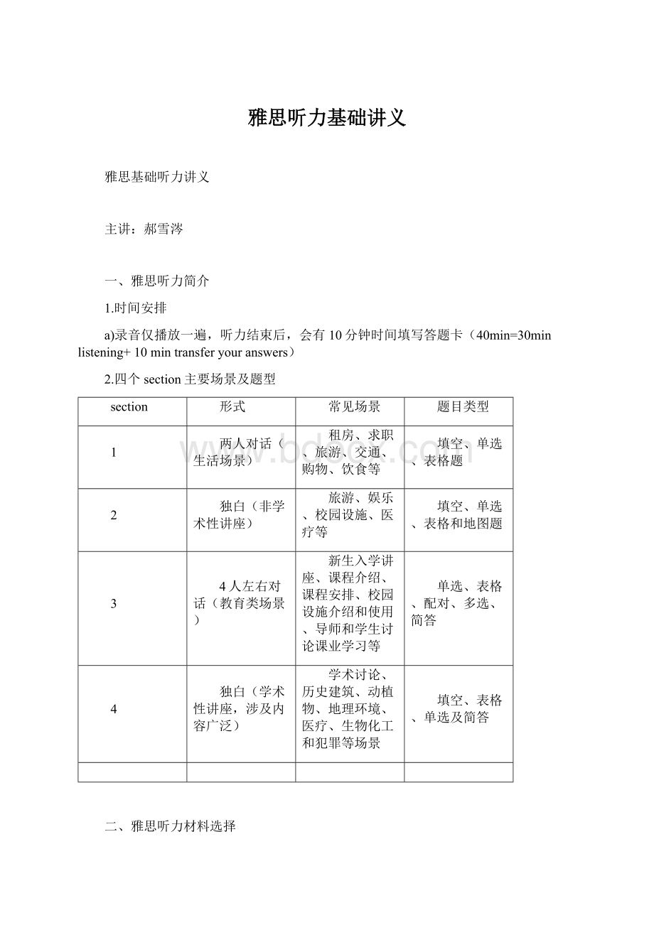 雅思听力基础讲义.docx_第1页