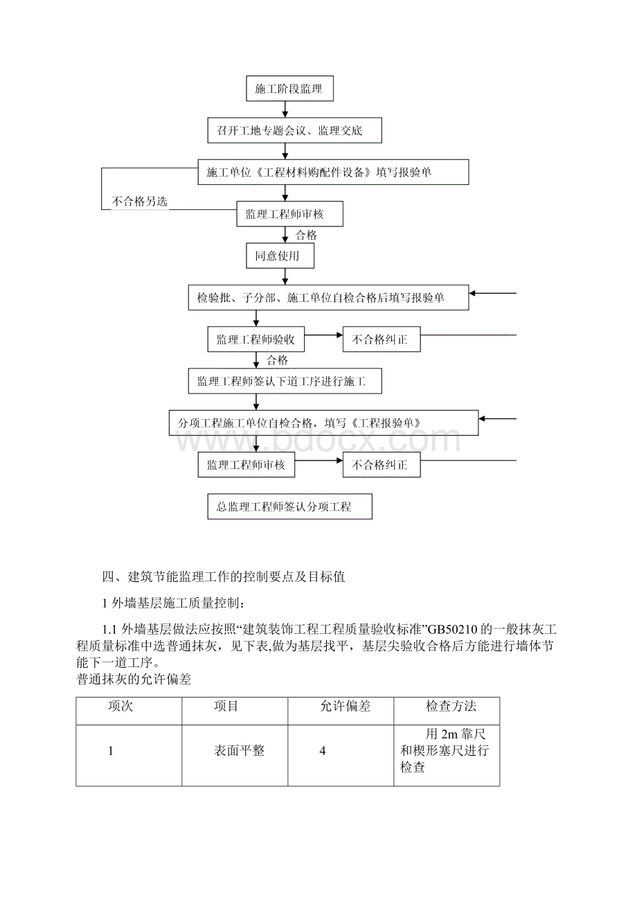 节能监理实施细则.docx_第3页