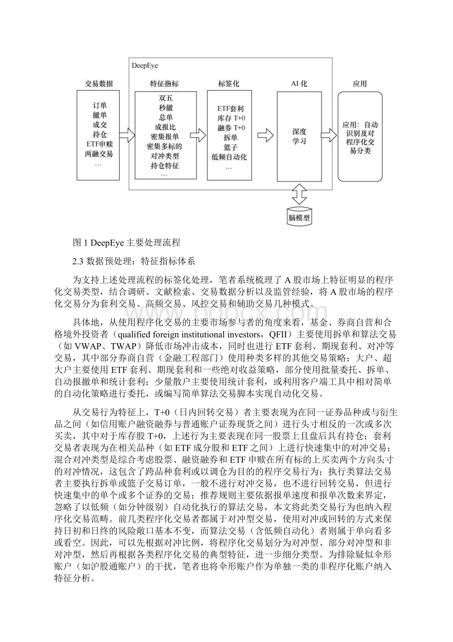 DeepEye一个基于深度学习的程序化交易识别与分类方法.docx_第3页