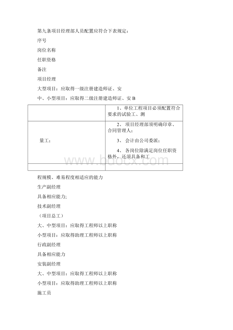 项目管理机构设置及管理人员配置暂行规定.docx_第2页