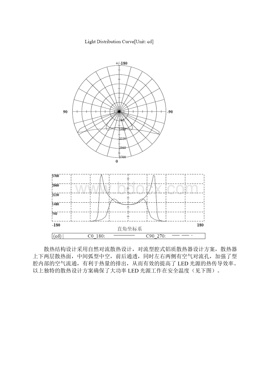 炬辉路灯节能改造方案.docx_第3页