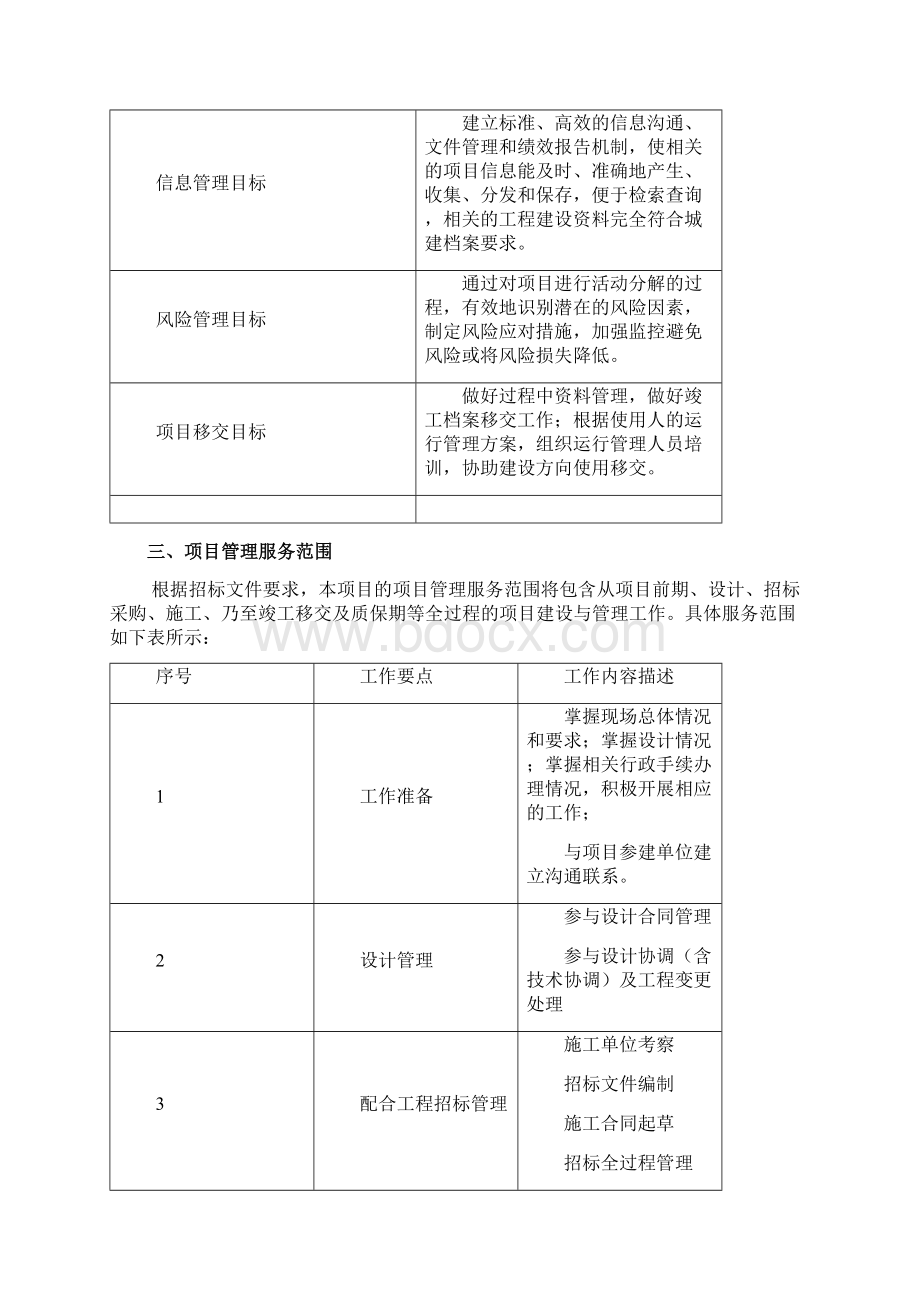 第一章项目管理方案总体框架复习过程Word文件下载.docx_第2页