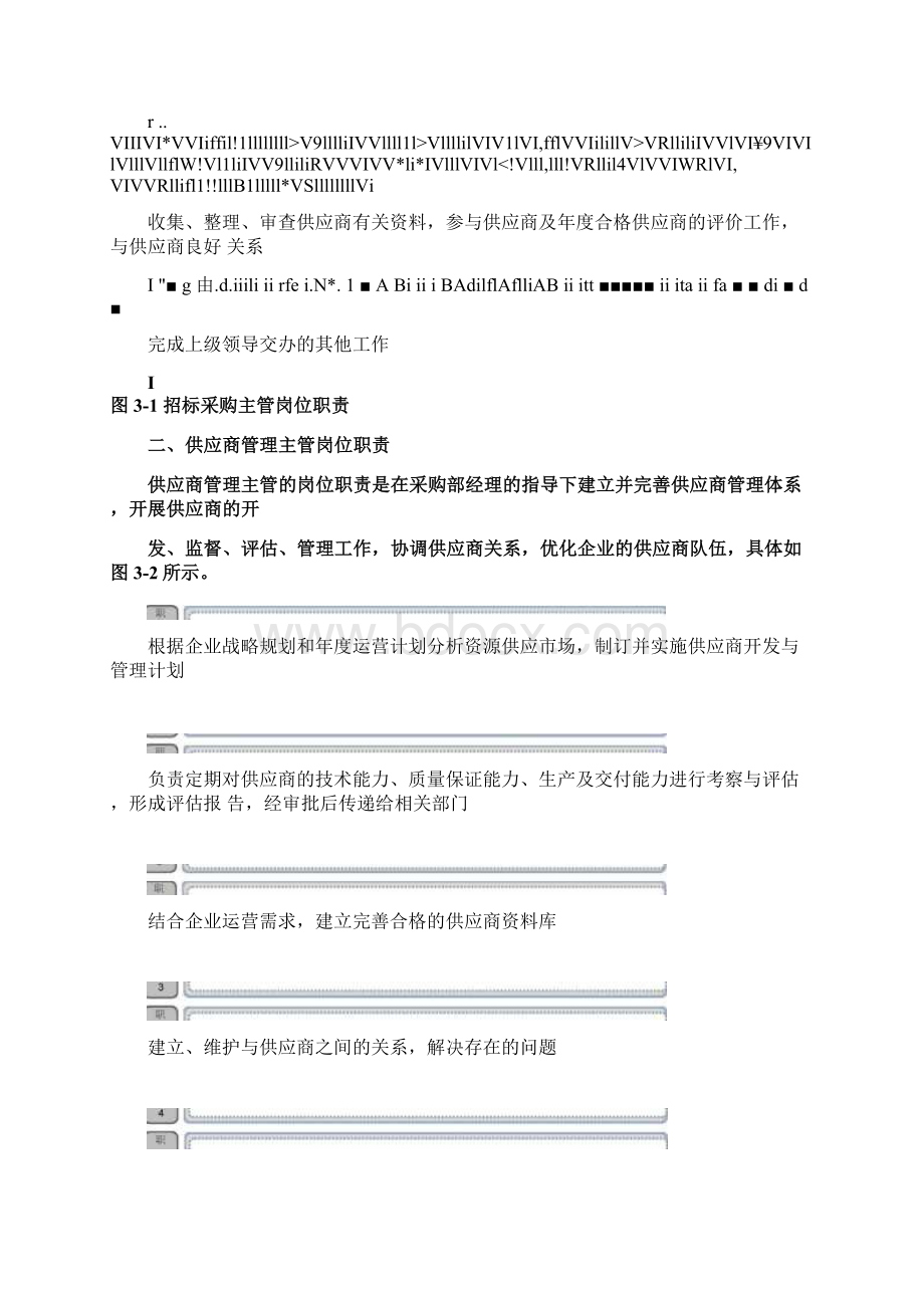 供应商开发和管理.docx_第2页