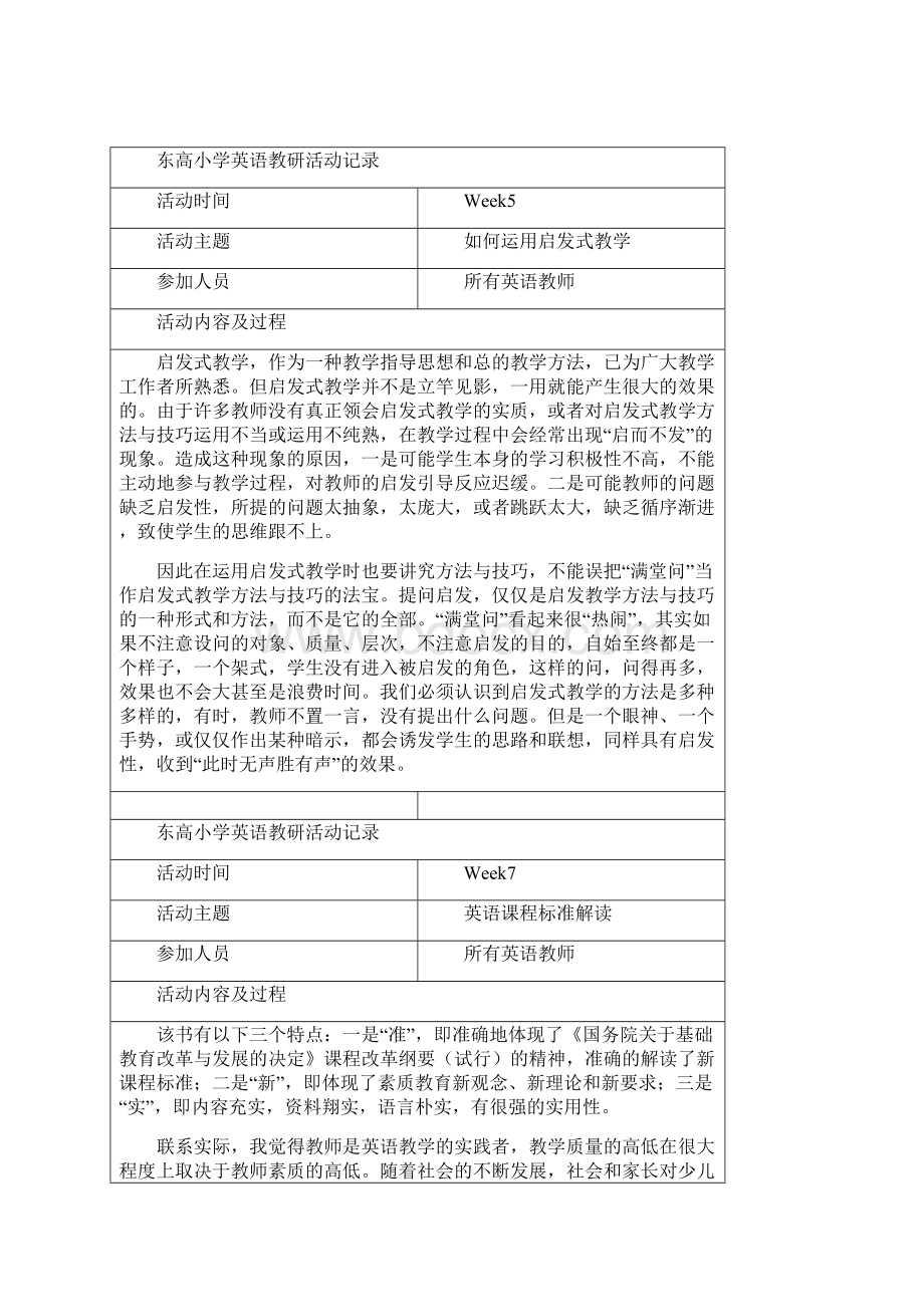 参考借鉴小学英语教研组活动记录doc.docx_第3页