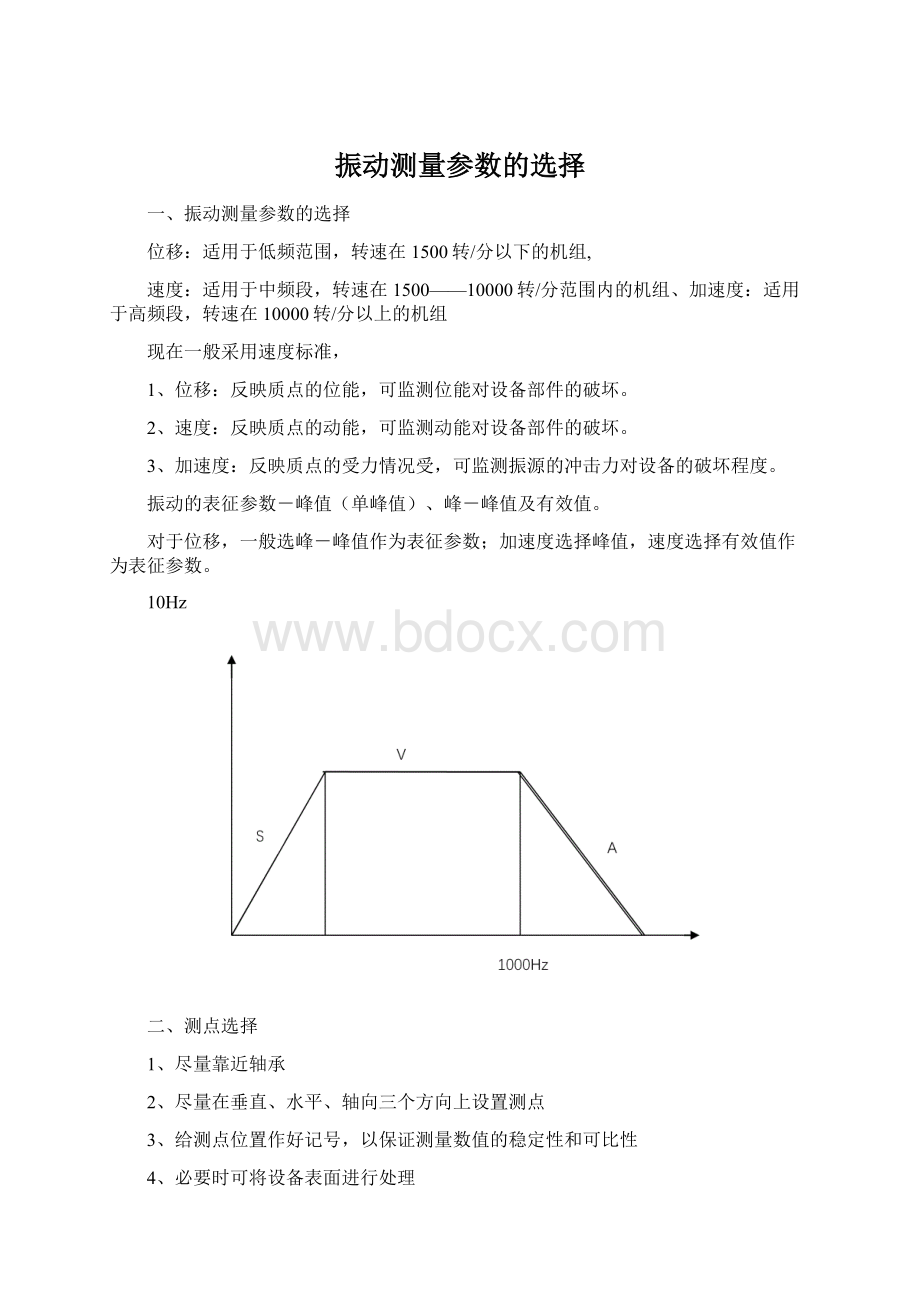 振动测量参数的选择.docx