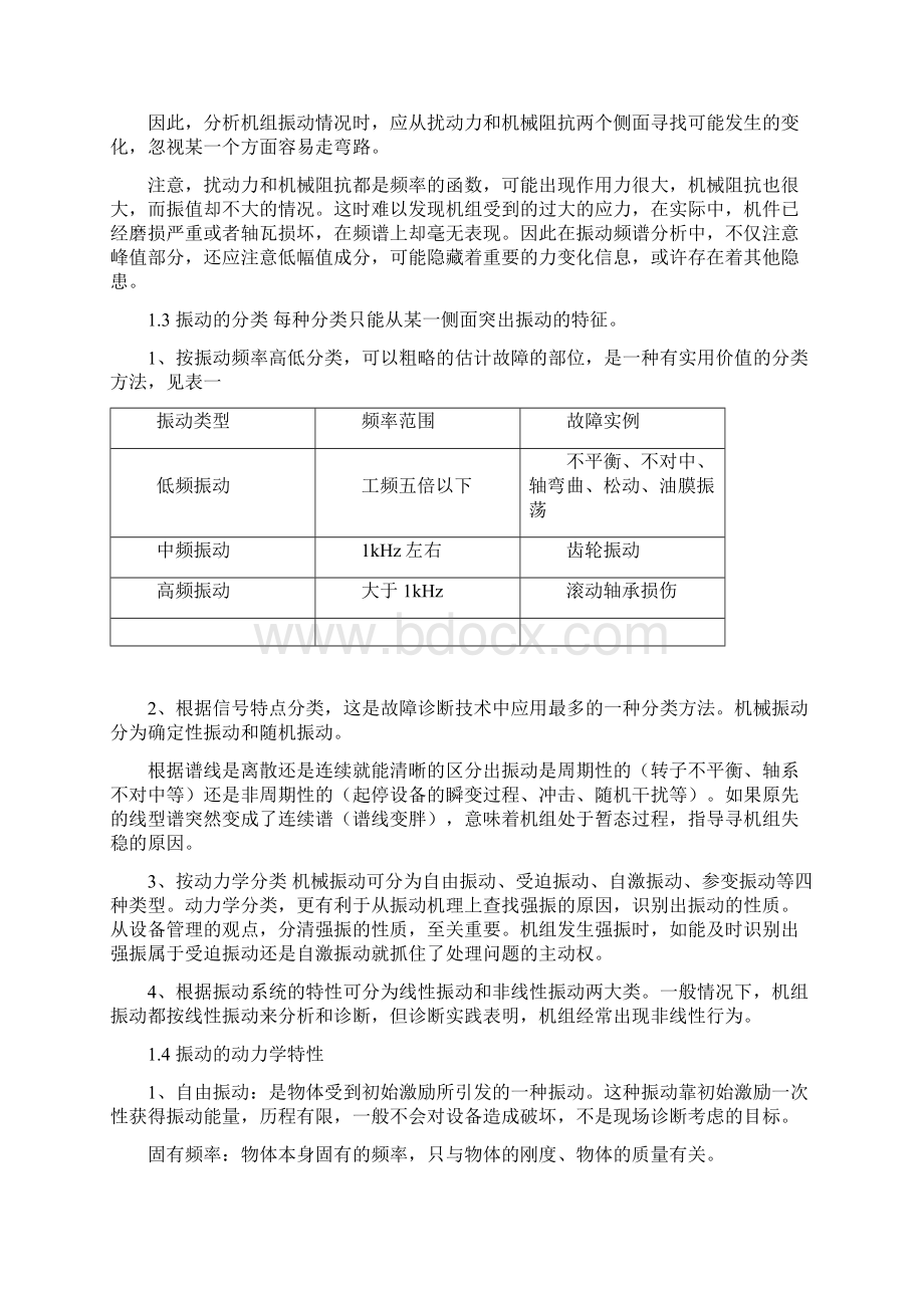 振动测量参数的选择Word文档格式.docx_第3页