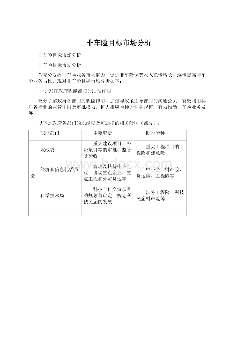 非车险目标市场分析Word文档下载推荐.docx_第1页