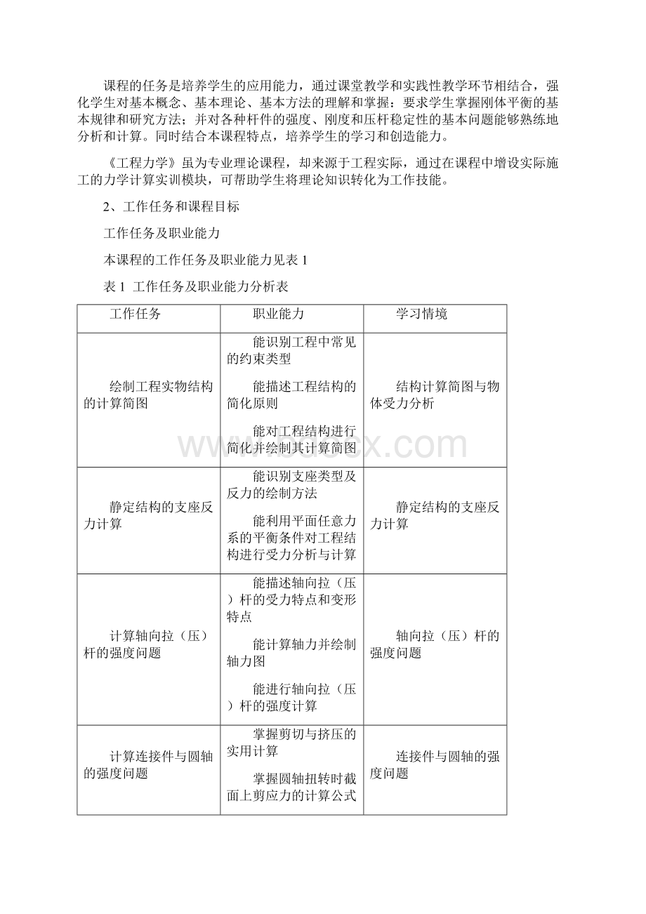 《工程力学》课程标准解析.docx_第2页