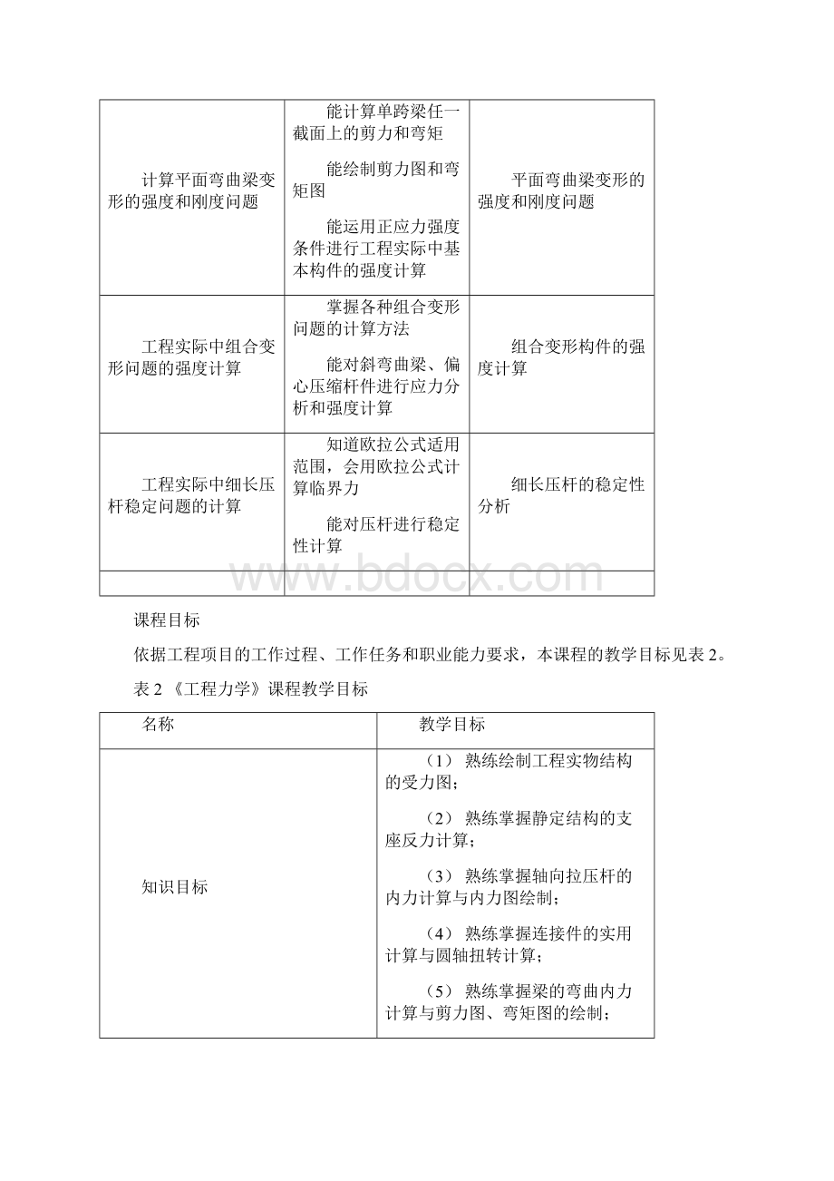 《工程力学》课程标准解析.docx_第3页