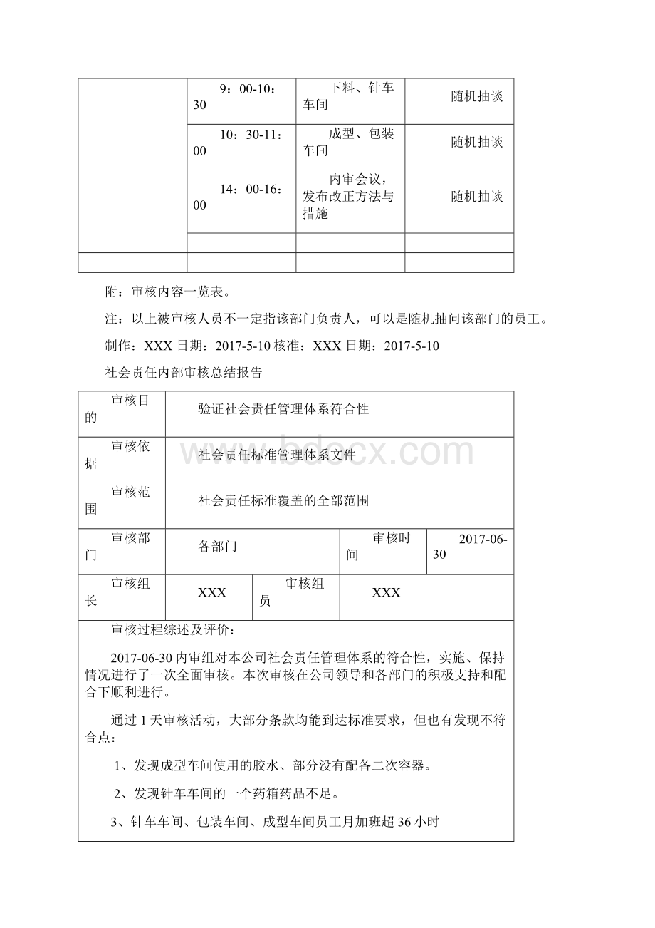 社会责任内审和管理评审报告全套之欧阳德创编.docx_第2页