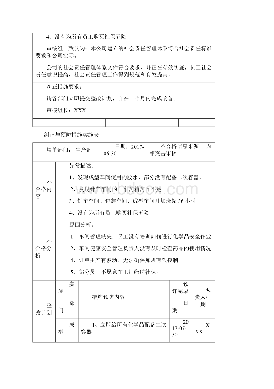 社会责任内审和管理评审报告全套之欧阳德创编.docx_第3页