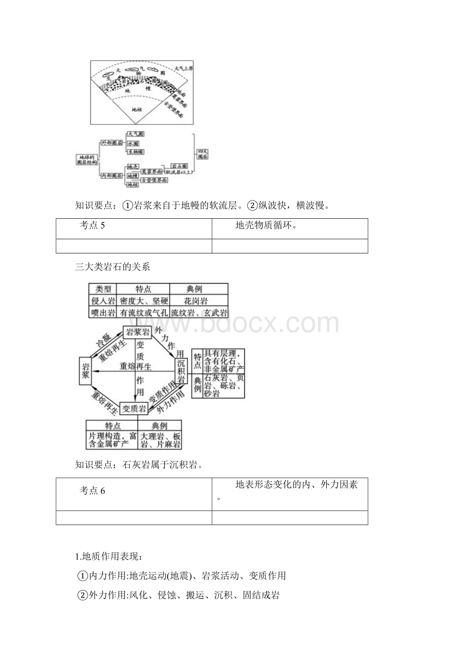 5第二讲岩石圈.docx_第2页