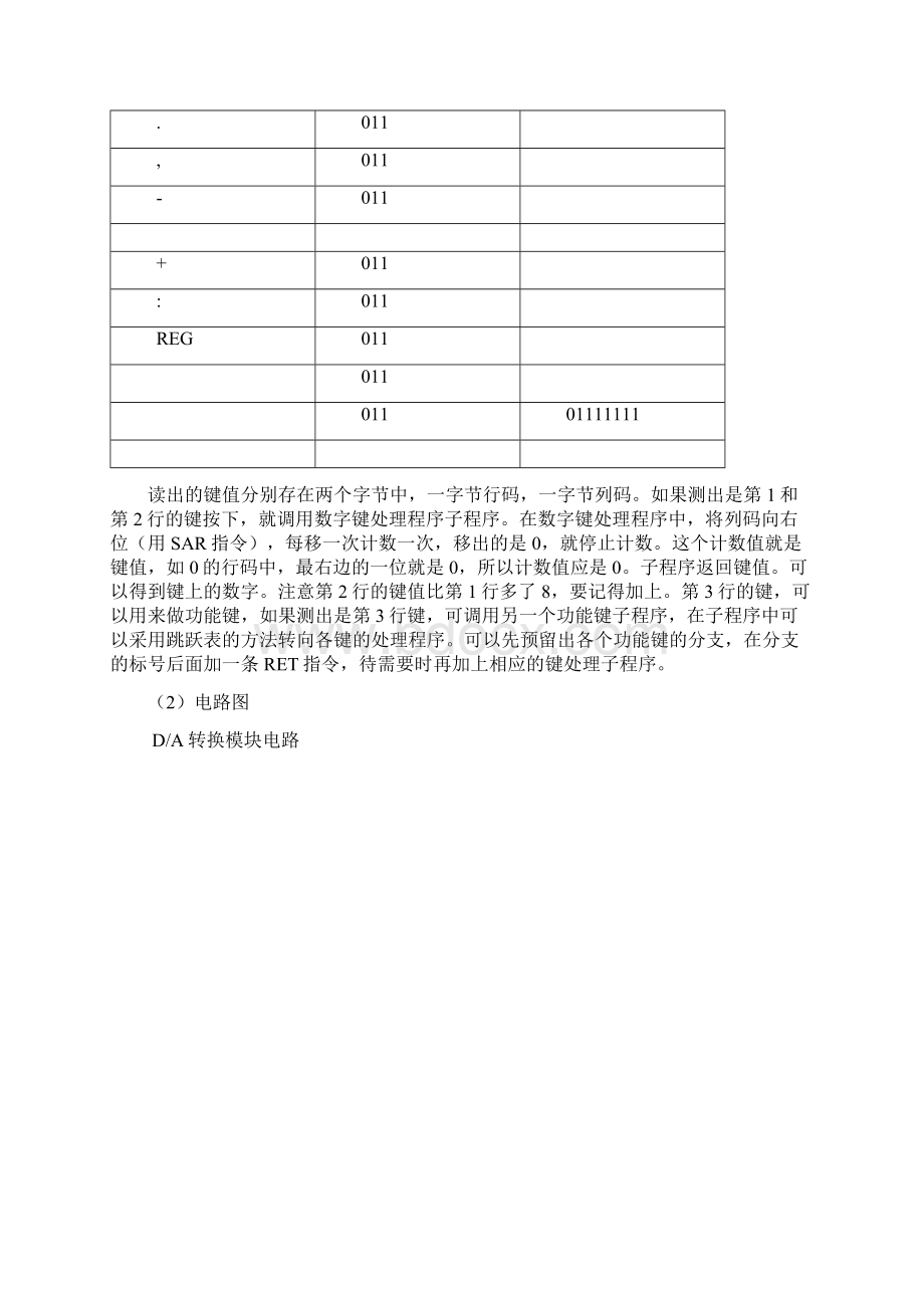 任意波形发生Word下载.docx_第3页