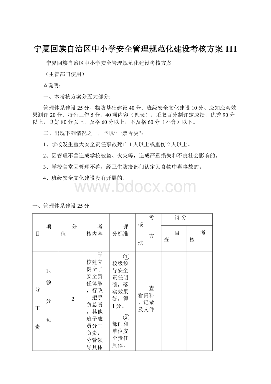 宁夏回族自治区中小学安全管理规范化建设考核方案111Word下载.docx_第1页