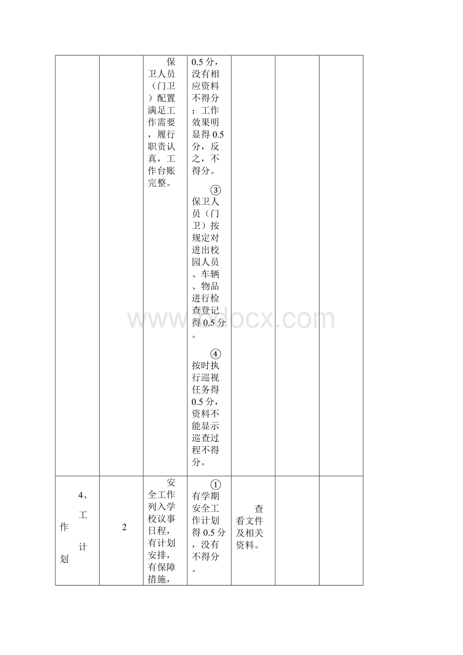 宁夏回族自治区中小学安全管理规范化建设考核方案111Word下载.docx_第3页