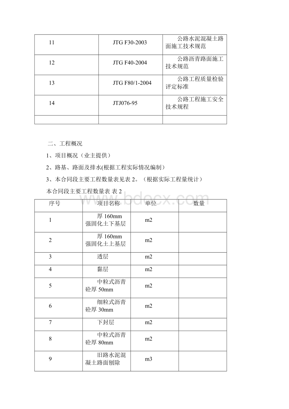 固化类路基工程施工组织设计方案文档格式.docx_第2页