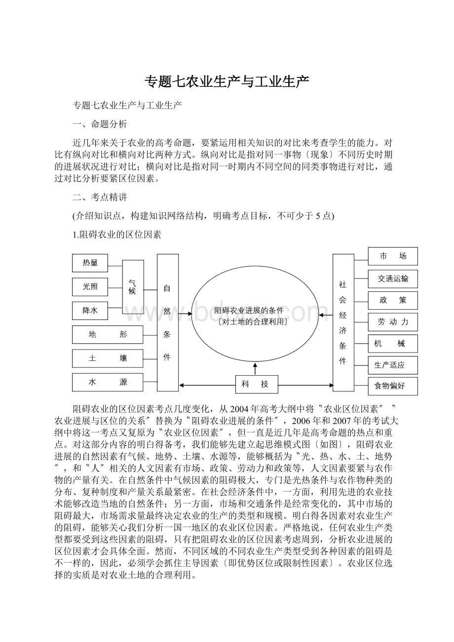 专题七农业生产与工业生产Word文档格式.docx