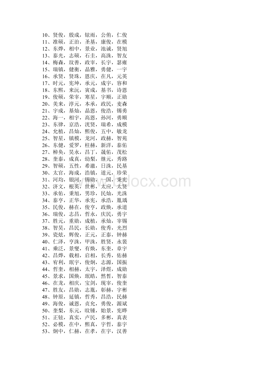 韩国男孩名字800个Word文档下载推荐.docx_第3页