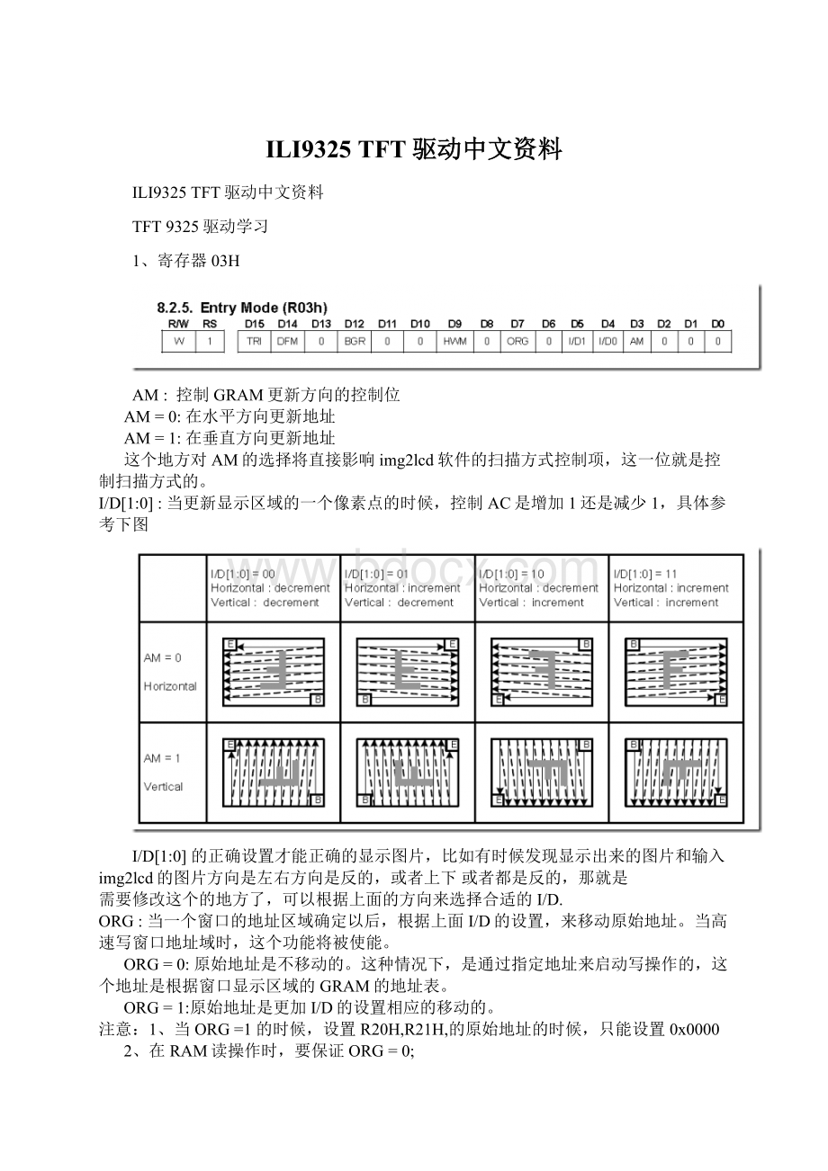 ILI9325 TFT驱动中文资料Word格式文档下载.docx_第1页