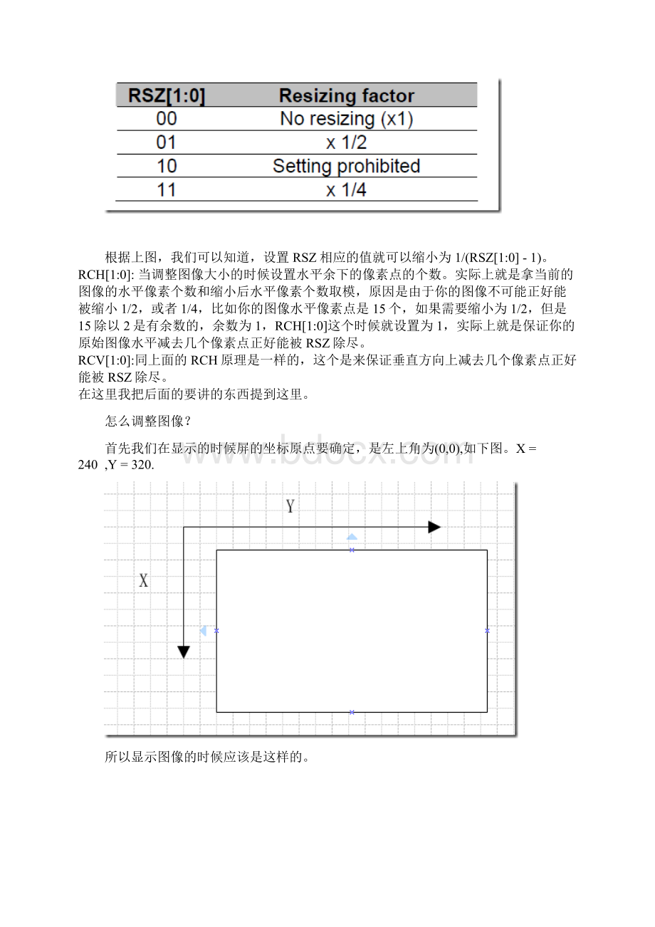 ILI9325 TFT驱动中文资料Word格式文档下载.docx_第3页